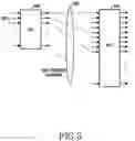 Fig. 04 - Method and apparatus for transmitting/receiving uplink signaling information in a single carrier FDMA system