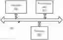 Fig. 01 - Interference Indication Method and Apparatus