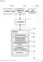 Fig. 04 - Apparatus and methods for communicating control resource set data