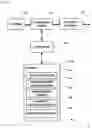 Fig. 05 - Apparatus and methods for communicating control resource set data