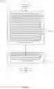 Fig. 09 - Facilitating a mobile device specific physical downlink shared channel resource element mapping indicator