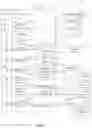 Fig. 12 - Facilitating a mobile device specific physical downlink shared channel resource element mapping indicator