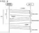 Fig. 04 - Communication apparatus, generated data size controlling method, and program