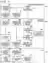 Fig. 05 - Communication apparatus, generated data size controlling method, and program
