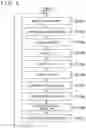 Fig. 06 - Communication apparatus, generated data size controlling method, and program