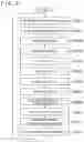 Fig. 07 - Communication apparatus, generated data size controlling method, and program