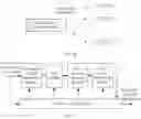 Fig. 03 - Data processing method, data transmit end, and data receive end