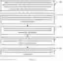 Fig. 13 - Data processing method, data transmit end, and data receive end