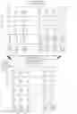 Fig. 15 - Data processing method, data transmit end, and data receive end