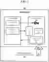 Fig. 03 - Techniques for key provisioning in a trusted execution environment