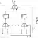 Fig. 05 - Hardware masked substitution box for the data encryption standard