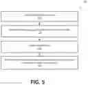 Fig. 06 - Hardware masked substitution box for the data encryption standard