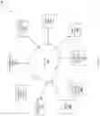 Fig. 10 - Multi-blockchain digital transaction information segregation system