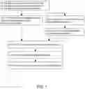 Fig. 02 - Hierarchical key management based on bitwise XOR operations