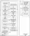 Fig. 01 - Secure distributed information system