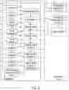Fig. 03 - Secure distributed information system