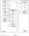 Fig. 04 - Secure distributed information system