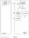 Fig. 10 - Secure distributed information system