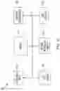 Fig. 11 - Secure distributed information system