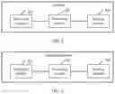 Fig. 05 - KEY GENERATION METHOD AND RELATED DEVICE