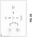 Fig. 03 - METHODS, APPARATUSES, AND COMPUTER PROGRAM PRODUCTS FOR FRICTIONLESS ELECTRONIC SIGNATURE MANAGEMENT