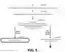 Fig. 07 - METHODS, APPARATUSES, AND COMPUTER PROGRAM PRODUCTS FOR FRICTIONLESS ELECTRONIC SIGNATURE MANAGEMENT