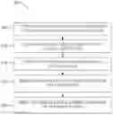 Fig. 01 - Systems and methods for enhanced internet of things digital certificate security