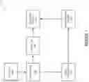Fig. 02 - Systems and methods for enhanced internet of things digital certificate security