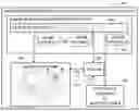 Fig. 01 - Method for ensuring security of an internet of things network