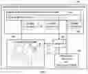 Fig. 02 - Method for ensuring security of an internet of things network