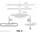 Fig. 07 - METHODS, APPARATUSES, AND COMPUTER PROGRAM PRODUCTS FOR FRICTIONLESSCUSTODY CHAIN MANAGEMENT