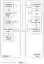 Fig. 05 - Systems and methods for single-step out-of-band authentication