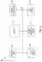 Fig. 06 - Systems and methods for single-step out-of-band authentication