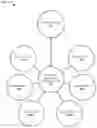 Fig. 01 - BLOCKCHAIN BASED  SYSTEM  TO PERFORM A TRANSACTION AND METHOD THEREOF