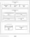 Fig. 03 - BLOCKCHAIN BASED  SYSTEM  TO PERFORM A TRANSACTION AND METHOD THEREOF