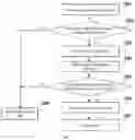 Fig. 06 - SECURITY VERIFICATION METHOD FOR VEHICLE-MOUNTED DEVICE, ELECTRONIC APPARATUS, AND READABLE STORAGE MEDIUM