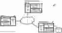 Fig. 01 - Credential-based authorization