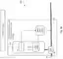 Fig. 07 - Systems and methods for automated broadband distribution point unit powering