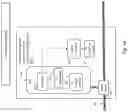 Fig. 09 - Systems and methods for automated broadband distribution point unit powering