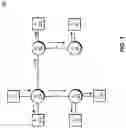 Fig. 02 - Bit indexed explicit replication