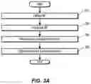 Fig. 04 - Bit indexed explicit replication