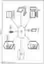 Fig. 02 - CONFERENCING DISTURBANCE DETECTION AND RESOLUTION