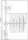 Fig. 05 - CONFERENCING DISTURBANCE DETECTION AND RESOLUTION
