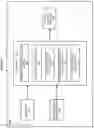 Fig. 04 - Proactively managing collisions of multiple clustering groups for collaborative messaging platforms