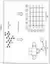 Fig. 05 - Proactively managing collisions of multiple clustering groups for collaborative messaging platforms