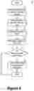 Fig. 07 - Virtual distributed bridging