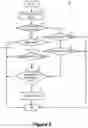 Fig. 09 - Virtual distributed bridging