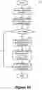 Fig. 11 - Virtual distributed bridging