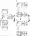 Fig. 20 - Virtual distributed bridging