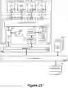Fig. 24 - Virtual distributed bridging